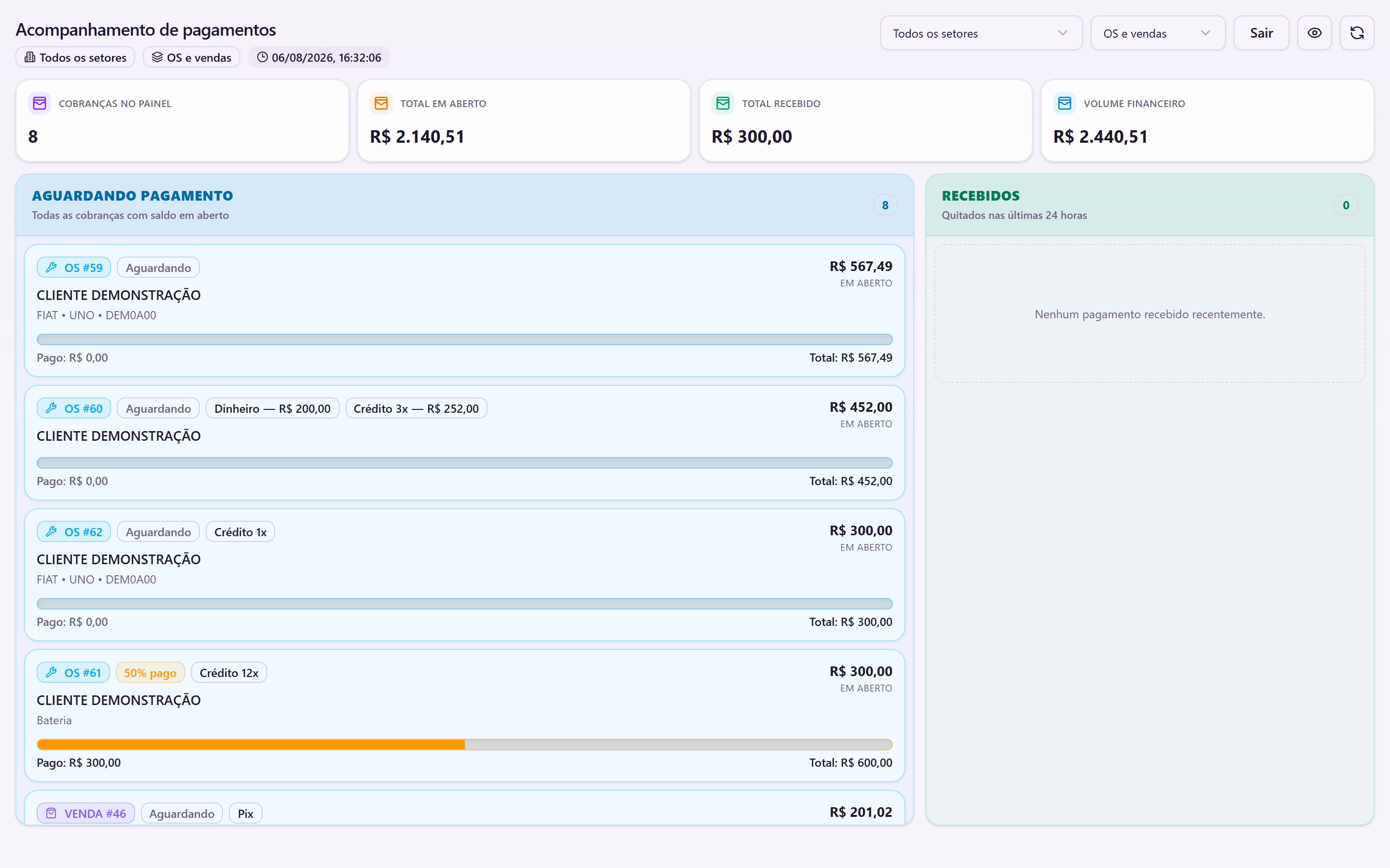 Acompanhamento financeiro do sistema Atlas