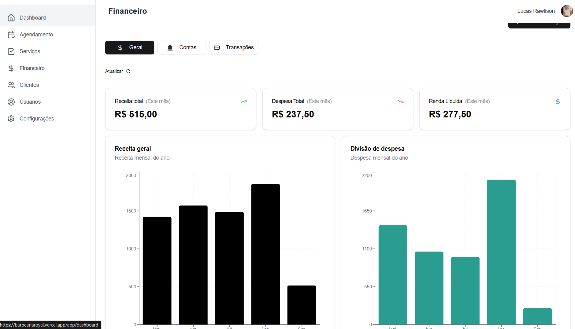 Dashboard do projeto Sistema de Gestão de Barbearia